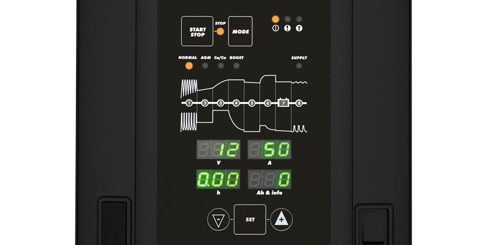 Зарядное устройство CTEK MXTS 70/50 (40-016)